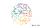 【論文データ】弘前大学の化学分野の研究動向まとめ