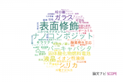 【論文データ】弘前大学の材料科学分野の研究動向まとめ