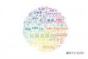 【論文データ】弘前大学の腫瘍学分野の研究動向まとめ