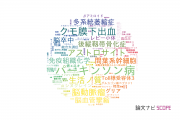 【論文データ】弘前大学の神経科学 / 脳科学分野の研究動向まとめ