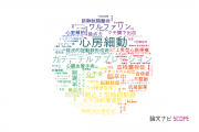 【論文データ】弘前大学の心血管系 / 心臓病分野の研究動向まとめ