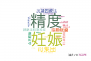 【論文データ】弘前大学の手術分野の研究動向まとめ