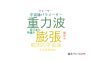 【論文データ】弘前大学の天文 / 宇宙物理学分野の研究動向まとめ