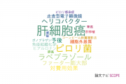 【論文データ】弘前大学の消化器 / 肝臓学分野の研究動向まとめ