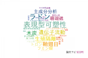 【論文データ】弘前大学の環境生態学分野の研究動向まとめ