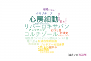 【論文データ】弘前大学の内科学分野の研究動向まとめ