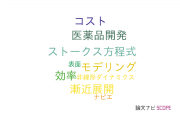 【論文データ】弘前大学の数学分野の研究動向まとめ