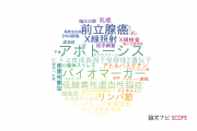 【論文データ】弘前大学の研究医学 / 実験医学分野の研究動向まとめ