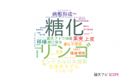 【論文データ】弘前大学の応用微生物学分野の研究動向まとめ