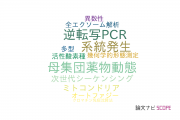 【論文データ】弘前大学の遺伝学分野の研究動向まとめ
