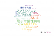 【論文データ】弘前大学の食品科学分野の研究動向まとめ