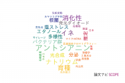 【論文データ】弘前大学の農学分野の研究動向まとめ