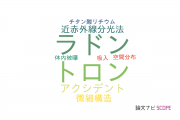 【論文データ】弘前大学の原子力工学分野の研究動向まとめ