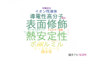 【論文データ】弘前大学の高分子化学分野の研究動向まとめ