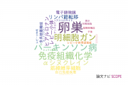 【論文データ】弘前大学の病理学分野の研究動向まとめ