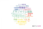 【論文データ】弘前大学の泌尿器 / 腎臓科学分野の研究動向まとめ