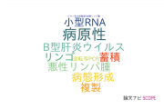 【論文データ】弘前大学のウイルス学分野の研究動向まとめ