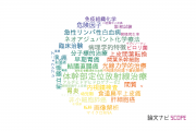 【論文データ】広島大学病院の腫瘍学分野の研究動向まとめ