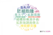 【論文データ】広島大学病院の神経科学 / 脳科学分野の研究動向まとめ