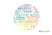 【論文データ】広島大学病院の手術分野の研究動向まとめ