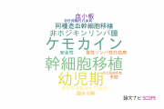 【論文データ】広島大学病院の血液学分野の研究動向まとめ