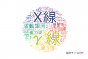 【論文データ】広島大学の物理分野の研究動向まとめ