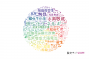 【論文データ】広島大学の化学分野の研究動向まとめ