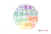【論文データ】広島大学の材料科学分野の研究動向まとめ