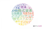 【論文データ】広島大学の生化学 / 分子生物学分野の研究動向まとめ