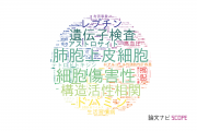 【論文データ】広島大学の薬理学分野の研究動向まとめ