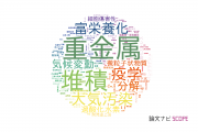 【論文データ】広島大学の環境生態学分野の研究動向まとめ
