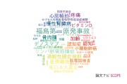 【論文データ】広島大学の内科学分野の研究動向まとめ