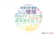 【論文データ】広島大学の研究医学 / 実験医学分野の研究動向まとめ