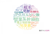 【論文データ】広島大学の応用微生物学分野の研究動向まとめ