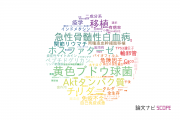 【論文データ】広島大学の免疫学分野の研究動向まとめ