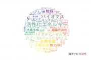 【論文データ】広島大学のエネルギー / 燃料科学分野の研究動向まとめ