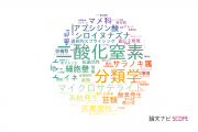 【論文データ】広島大学の植物科学分野の研究動向まとめ