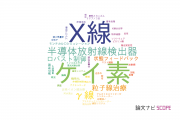 【論文データ】広島大学の計測工学分野の研究動向まとめ