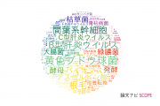 【論文データ】広島大学の微生物学分野の研究動向まとめ