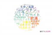 【論文データ】広島大学の生物物理学分野の研究動向まとめ