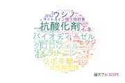 【論文データ】広島大学の農学分野の研究動向まとめ