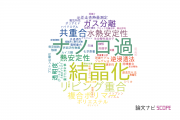 【論文データ】広島大学の高分子化学分野の研究動向まとめ