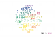 【論文データ】広島大学の経営学分野の研究動向まとめ