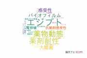 【論文データ】広島大学の感染症学分野の研究動向まとめ