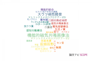 【論文データ】広島大学の精神科学分野の研究動向まとめ