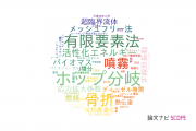 【論文データ】広島大学の力学分野の研究動向まとめ