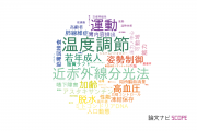 【論文データ】広島大学の生理学分野の研究動向まとめ