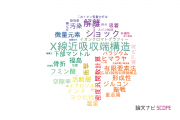 【論文データ】広島大学の地球化学 / 地球物理学分野の研究動向まとめ