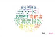 【論文データ】広島大学の栄養学分野の研究動向まとめ