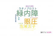 【論文データ】広島大学の眼科学分野の研究動向まとめ